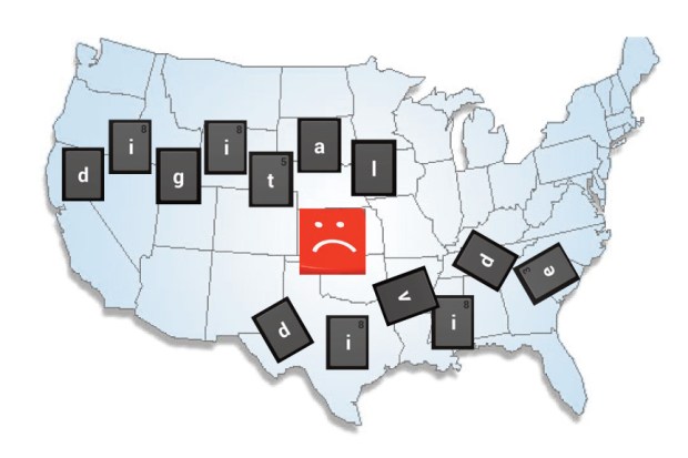 dig divide messed up